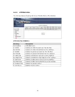 Preview for 21 page of Comtrend Corporation AR-5389 User Manual