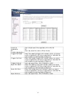 Preview for 48 page of Comtrend Corporation CT-5071E User Manual