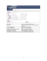 Preview for 54 page of Comtrend Corporation CT-5071E User Manual