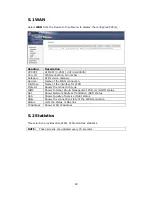 Preview for 30 page of Comtrend Corporation CT-5071T User Manual