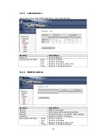 Preview for 31 page of Comtrend Corporation CT-5071T User Manual