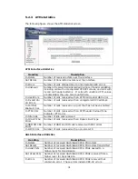 Preview for 32 page of Comtrend Corporation CT-5071T User Manual