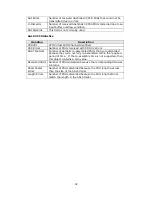 Preview for 33 page of Comtrend Corporation CT-5071T User Manual