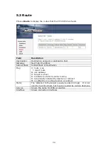 Preview for 35 page of Comtrend Corporation CT-5072S User Manual