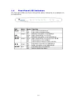 Preview for 10 page of Comtrend Corporation CT-535 User Manual