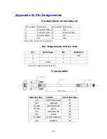 Предварительный просмотр 92 страницы Comtrend Corporation CT-535 User Manual