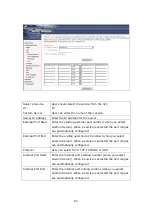 Preview for 61 page of Comtrend Corporation CT-5361T User Manual