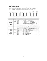 Preview for 8 page of Comtrend Corporation CT-5367 User Manual