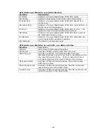 Preview for 35 page of Comtrend Corporation CT-5367 User Manual