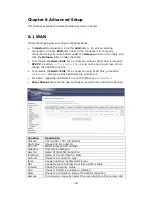 Preview for 41 page of Comtrend Corporation CT-5367 User Manual