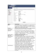 Preview for 88 page of Comtrend Corporation CT-5367 User Manual