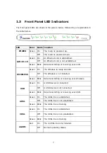 Предварительный просмотр 8 страницы Comtrend Corporation CT-5372E User Manual