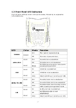 Preview for 8 page of Comtrend Corporation ct-5611 User Manual