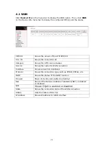 Preview for 22 page of Comtrend Corporation ct-5611 User Manual