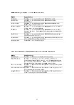 Preview for 26 page of Comtrend Corporation ct-5611 User Manual