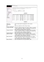 Preview for 53 page of Comtrend Corporation ct-5611 User Manual