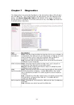 Preview for 63 page of Comtrend Corporation ct-5611 User Manual