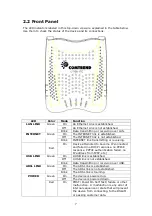 Preview for 8 page of Comtrend Corporation CT-5611TC User Manual