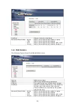 Preview for 37 page of Comtrend Corporation CT-5611TC User Manual