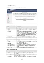 Preview for 38 page of Comtrend Corporation CT-5611TC User Manual