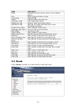 Preview for 41 page of Comtrend Corporation CT-5611TC User Manual