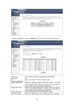 Preview for 47 page of Comtrend Corporation CT-5611TC User Manual