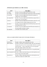 Preview for 27 page of Comtrend Corporation CT-5621 User Manual