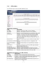 Preview for 16 page of Comtrend Corporation CT-5624S User Manual