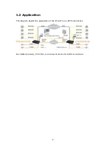 Предварительный просмотр 7 страницы Comtrend Corporation CT-6373 User Manual