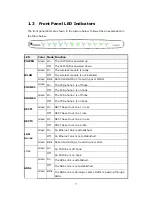 Preview for 8 page of Comtrend Corporation CT-6382D User Manual