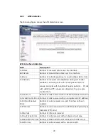 Preview for 29 page of Comtrend Corporation CT-6382D User Manual