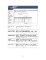 Preview for 60 page of Comtrend Corporation CT-6382D User Manual