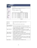 Preview for 62 page of Comtrend Corporation CT-6382D User Manual