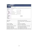 Preview for 69 page of Comtrend Corporation CT-6382D User Manual