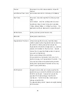 Preview for 97 page of Comtrend Corporation CT-6382D User Manual