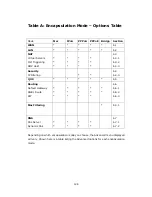 Preview for 127 page of Comtrend Corporation CT-6382D User Manual