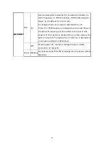 Предварительный просмотр 9 страницы Comtrend Corporation CT-6382T User Manual