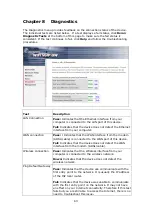 Preview for 63 page of Comtrend Corporation CT-820C User Manual