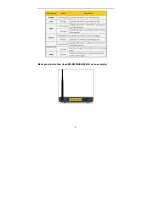 Preview for 6 page of Comtrend Corporation ER-5840n User Manual