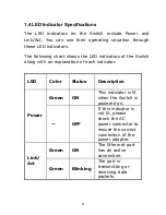 Preview for 6 page of Comtrend Corporation ES-7205 User Manual