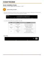 Comtrend Corporation GS-7324 Quick Installation Manual preview