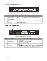 Предварительный просмотр 9 страницы Comtrend Corporation GS-7608 User Manual