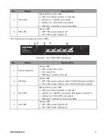 Предварительный просмотр 10 страницы Comtrend Corporation GS-7608 User Manual