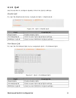 Preview for 28 page of Comtrend Corporation GS-7608 User Manual