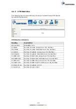 Предварительный просмотр 24 страницы Comtrend Corporation L9VVR3060U User Manual