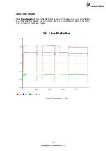 Предварительный просмотр 29 страницы Comtrend Corporation L9VVR3060U User Manual