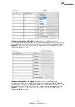 Предварительный просмотр 79 страницы Comtrend Corporation L9VVR3060U User Manual