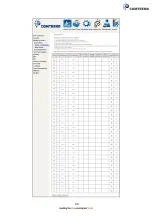 Предварительный просмотр 90 страницы Comtrend Corporation L9VVR3060U User Manual