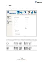 Предварительный просмотр 105 страницы Comtrend Corporation L9VVR3060U User Manual