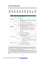 Preview for 11 page of Comtrend Corporation NEXUSLINK 3111u User Manual